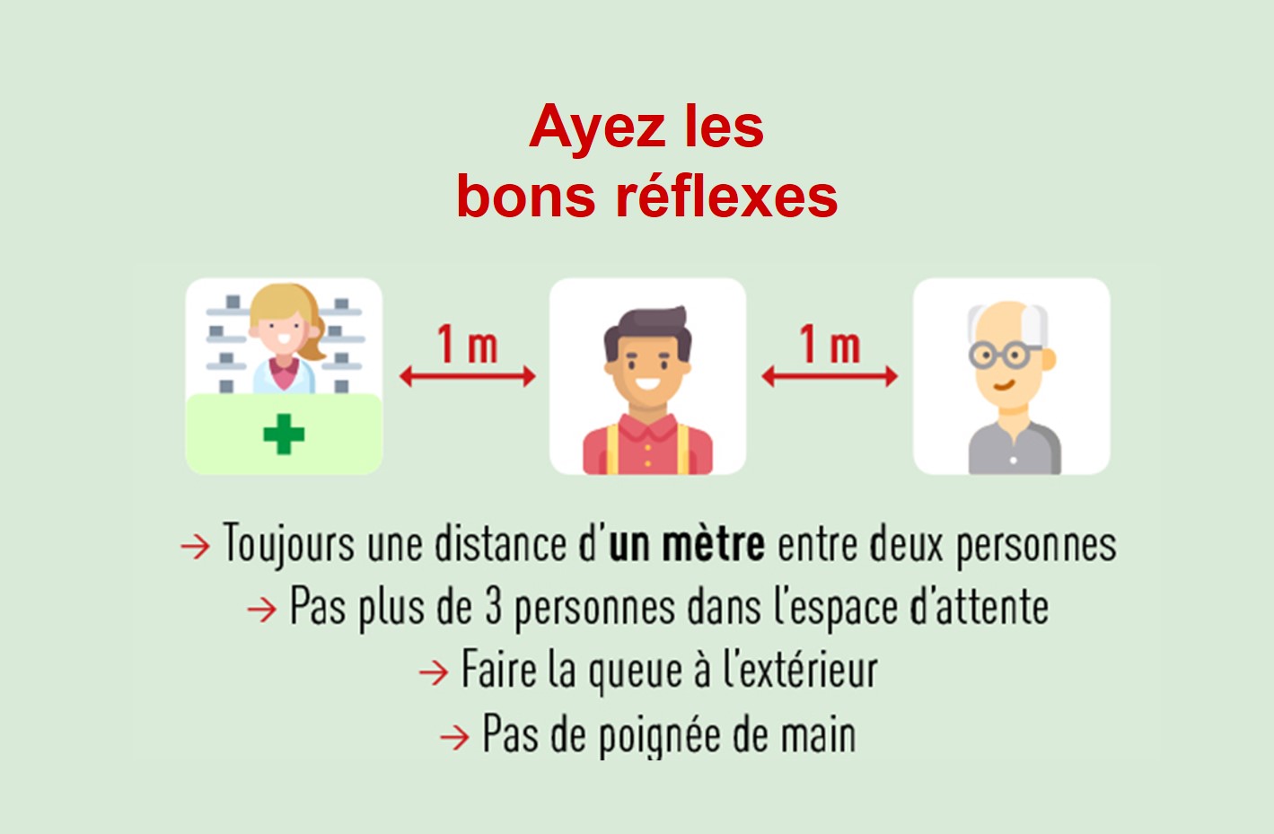 lesbbonsreflexes_alphega1