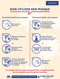 bien_utiliser_son_masque